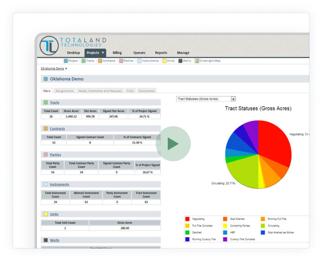 Revolutionary Architecture Dashboard
